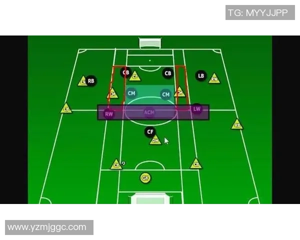广州足球队阵地战解析：战术布局与球员配合的深度剖析