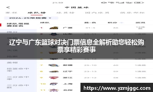 辽宁与广东篮球对决门票信息全解析助您轻松购票享精彩赛事
